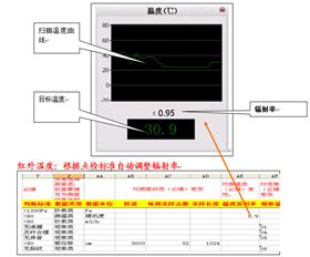 测温功能（仅针对点检仪）