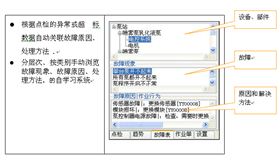 故障体系管理：建立企业设备分析标准